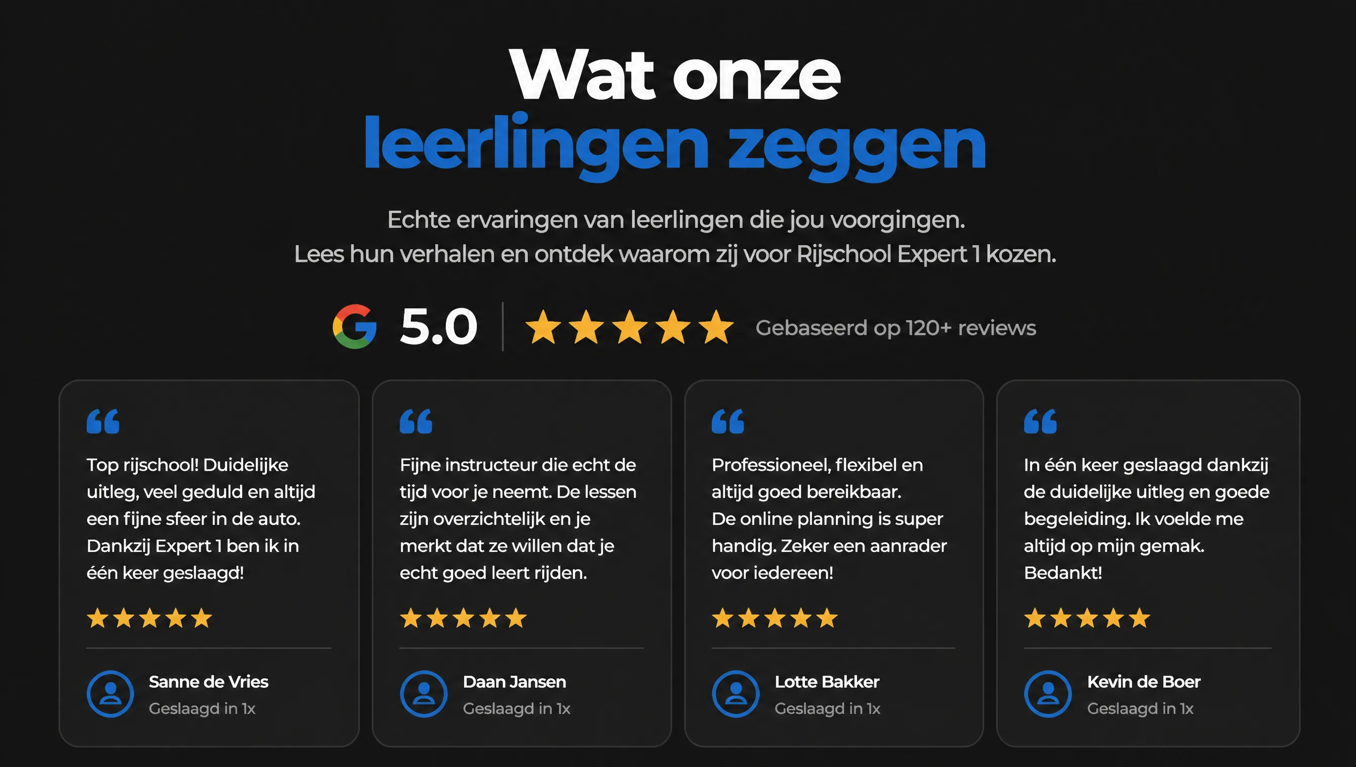 05-reviews