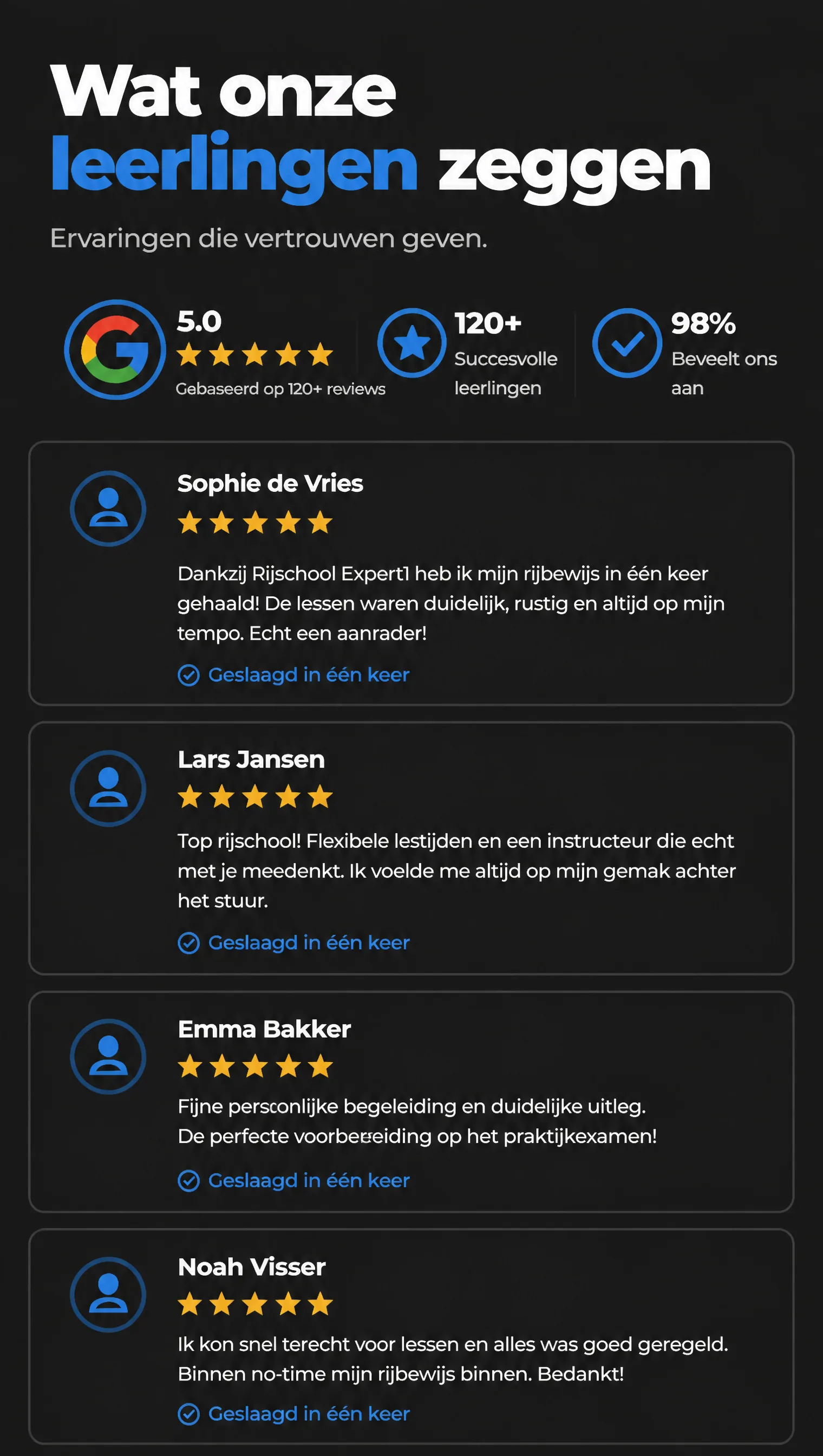 05-reviews